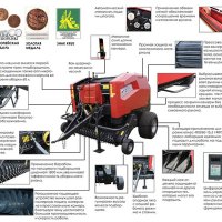 Пресс-подборщик Z562